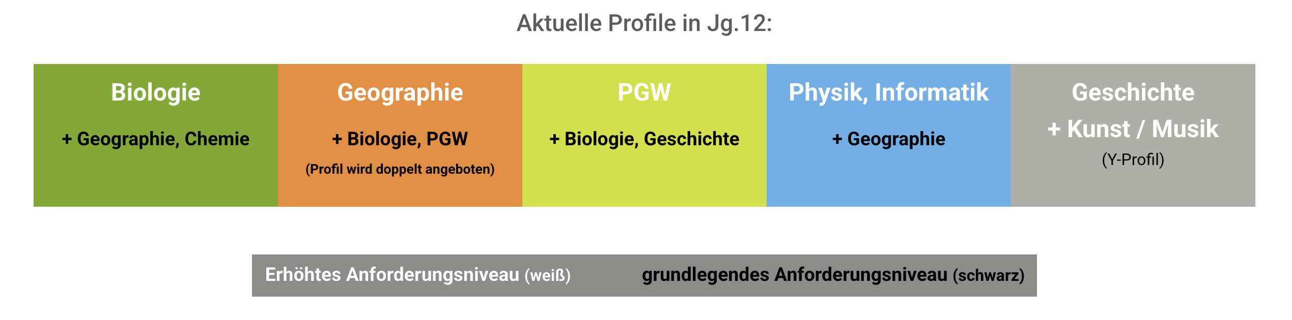 Bildschirmfoto 2025-10-21 um 12.31.53