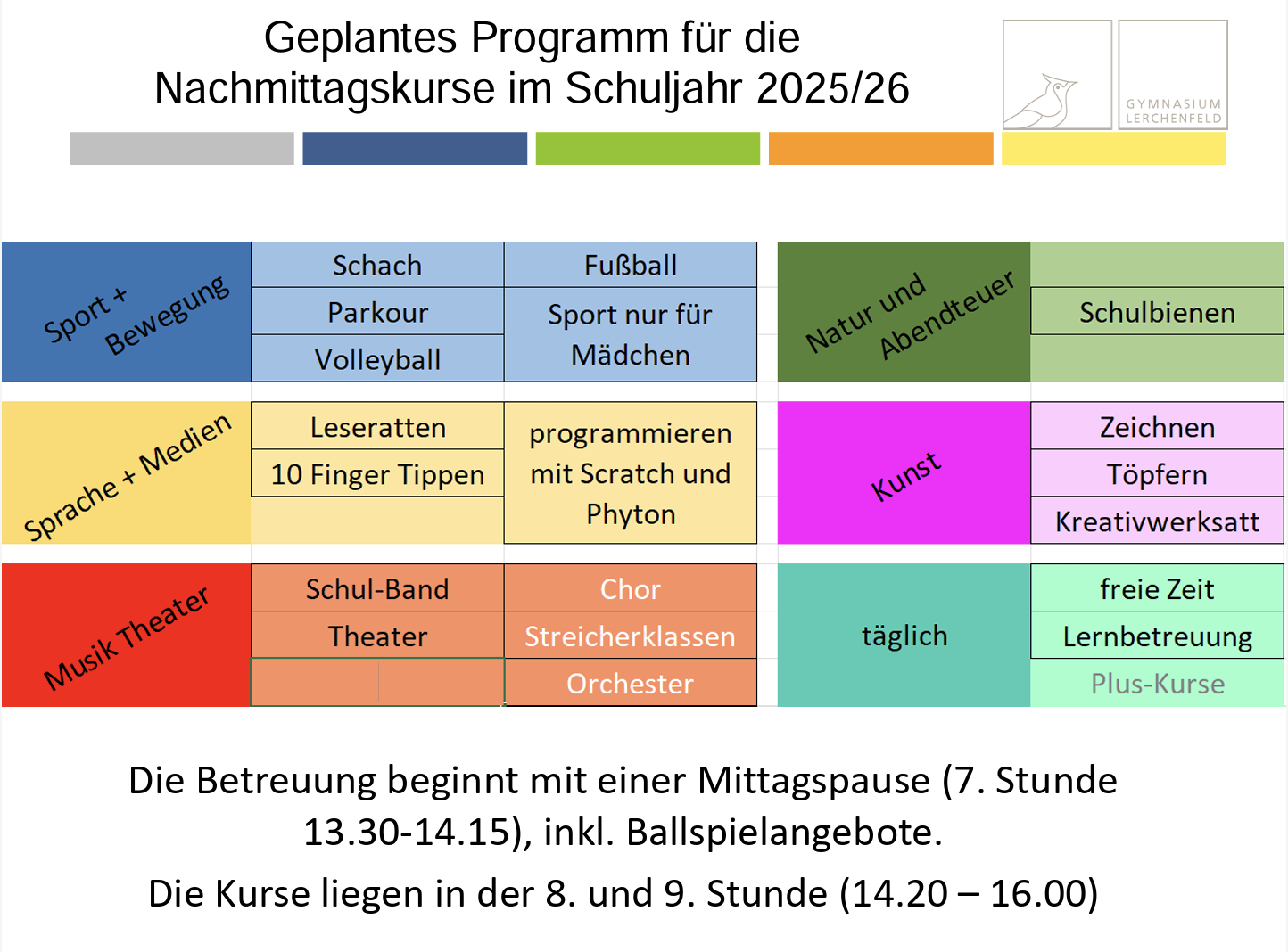 Bildschirmfoto 2025-10-22 um 14.56.11